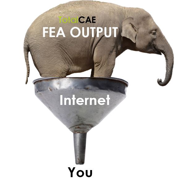 Public Cloud Bandwidth Challenge