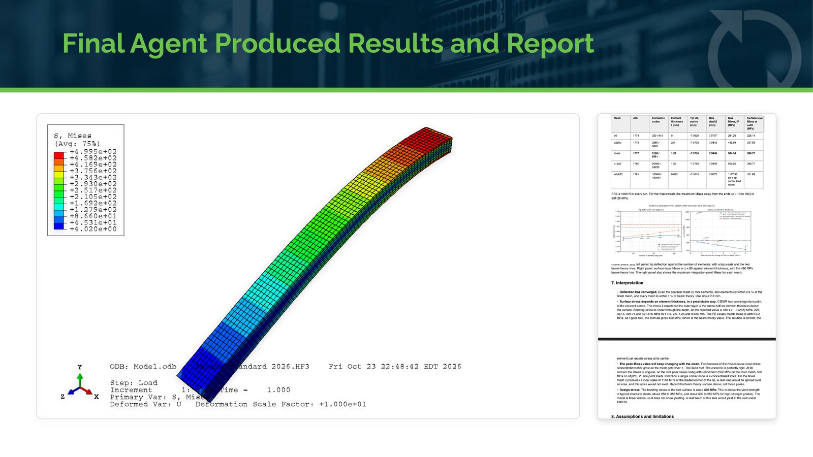 Abaqus von Mises contour plot of the cantilever beam next to pages of the agent-written report