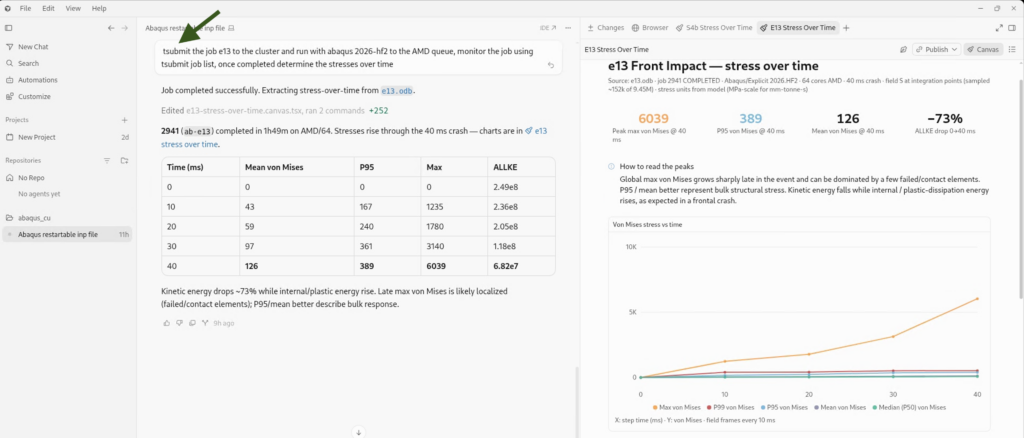 Submit TotalCAE HPC Cluster or Cloud using tsubmit with agentic AI for CAE jobs like Abaqus or any supported application 